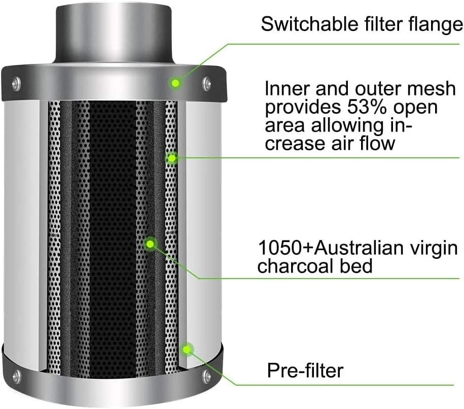 6 Inch 294 CFM Inline Fan with 6 Carbon Filter 25 Feet Ducting and Rope K184393