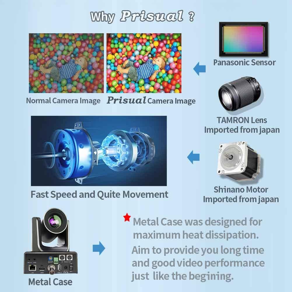 20X NDI Live Streaming Camera with 3G-SDI, HDMI and IP 1080P60fps Video Output H148456