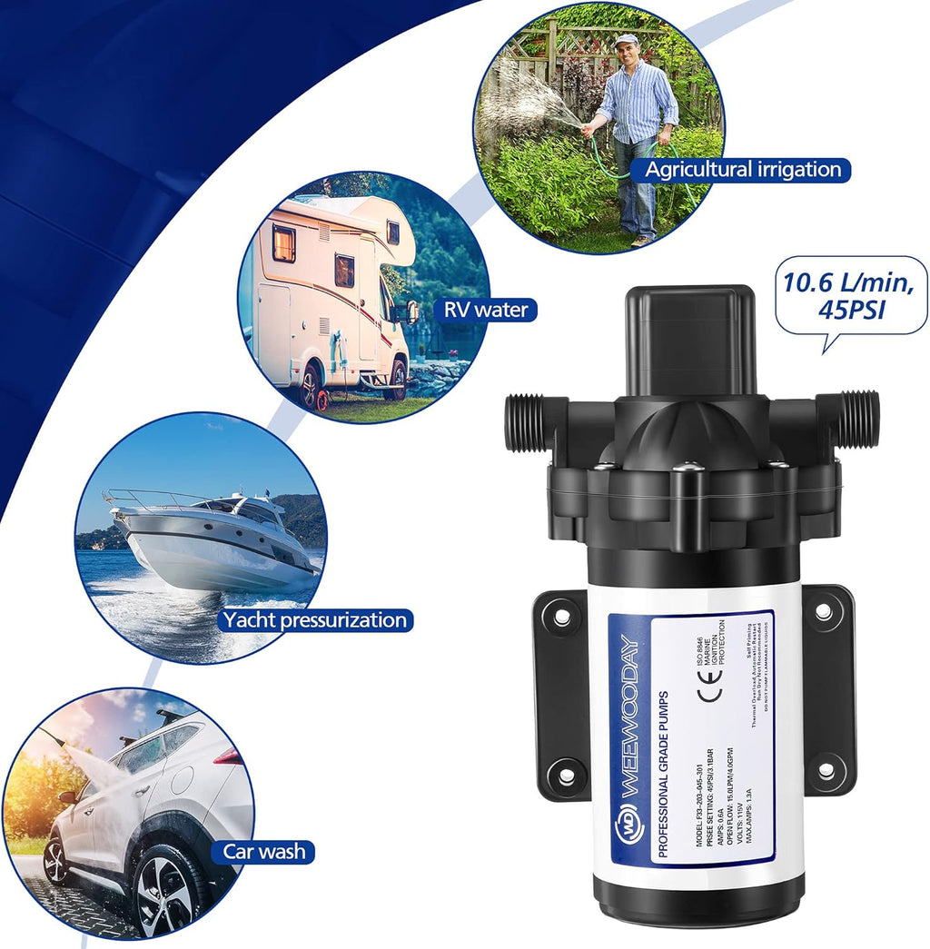 Self Priming Diaphragm Pump 115V 4 Gpm 45 Psi with Power Plug A990304