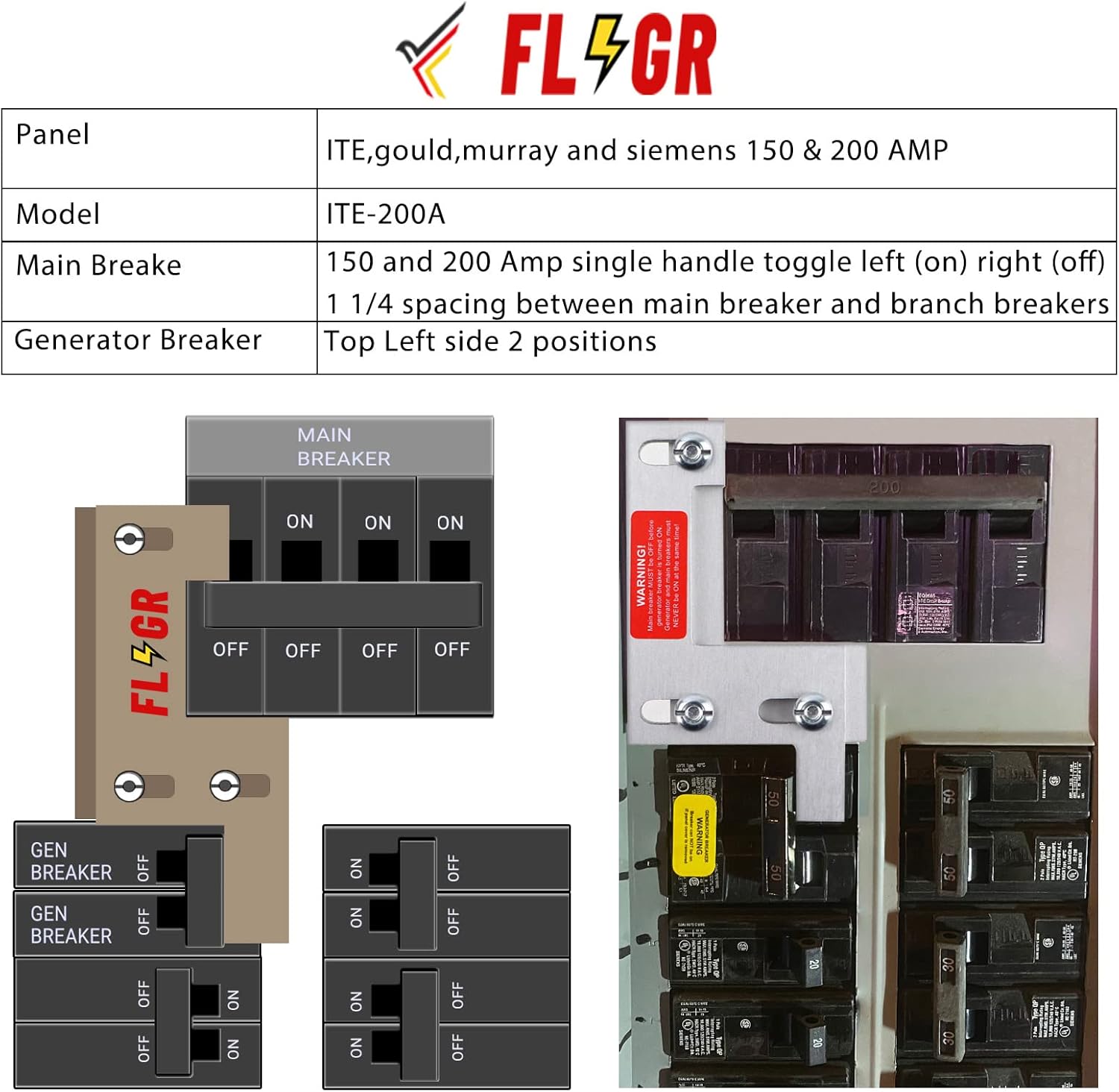 Interlock Kit for Electrical Panels O382