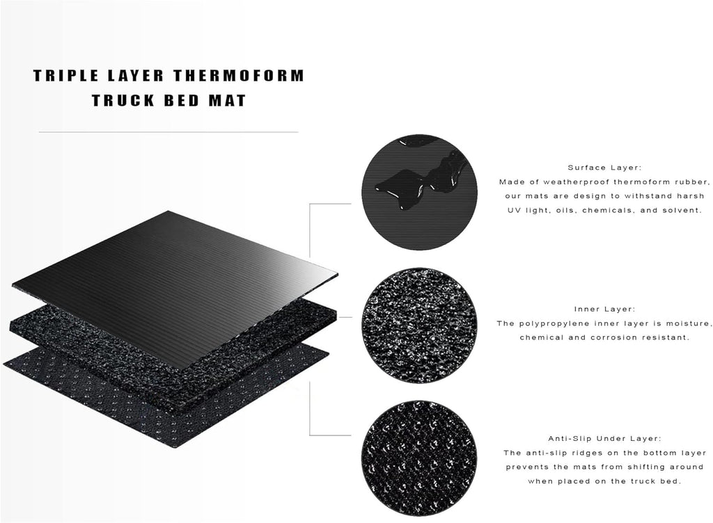 Rubber Truck Bed Mat Black M3771
