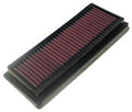 Engine Air Filter for 2005-2006 KAWASAKI ZX600 Ninja ZX6-RR, ZX636 Ninja ZX-6R O89478