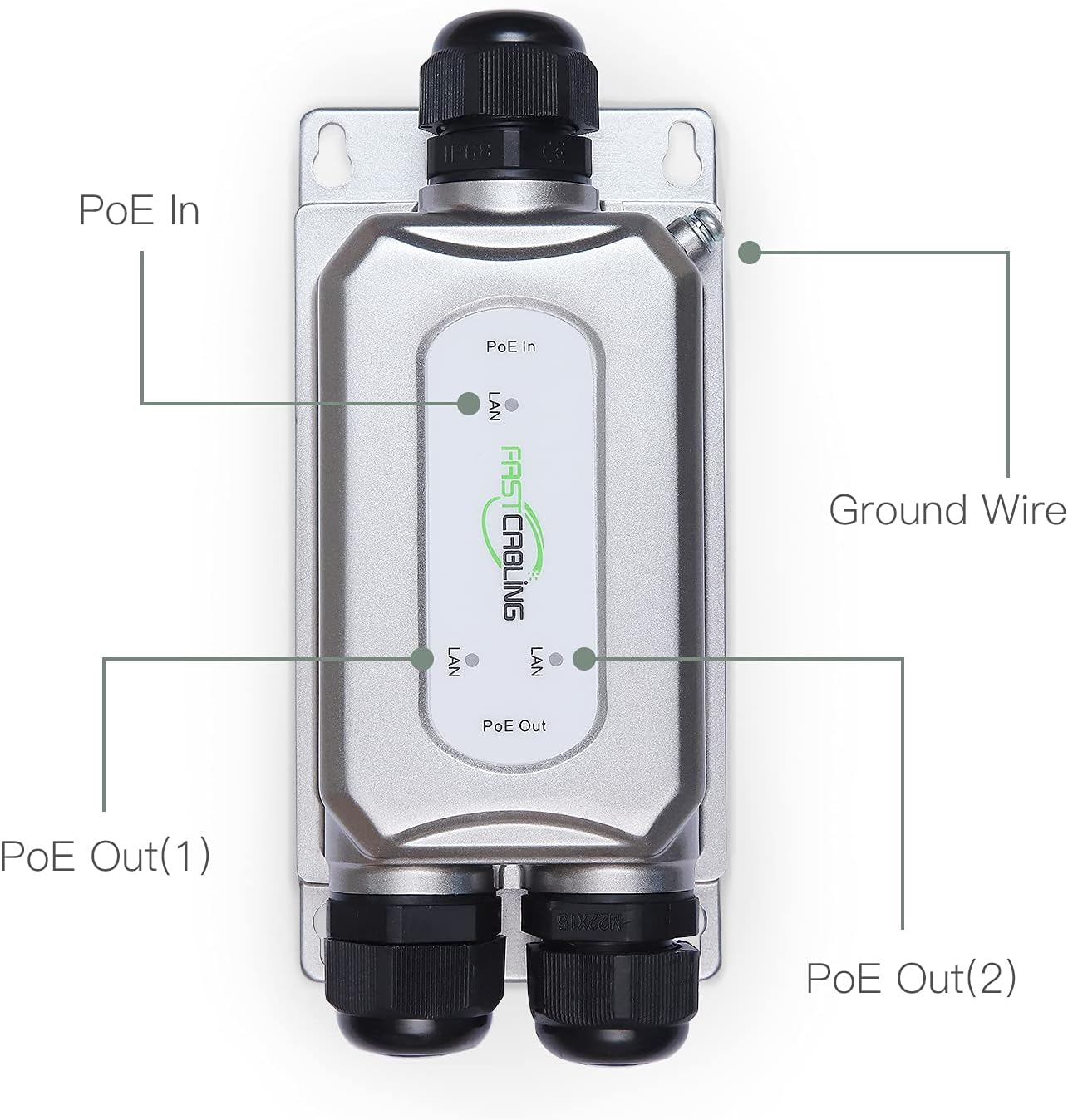 IP67 Waterproof PoE Extender Z97351