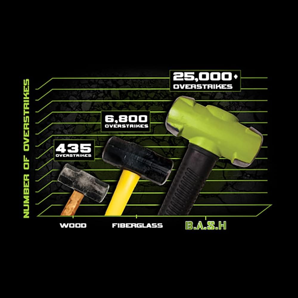 Dead-Blow Hammer Kit H1645