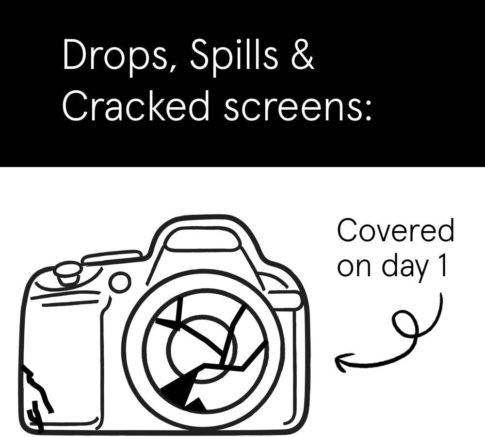3 Year Camera Accident Protection Plan with Tech Support K8897