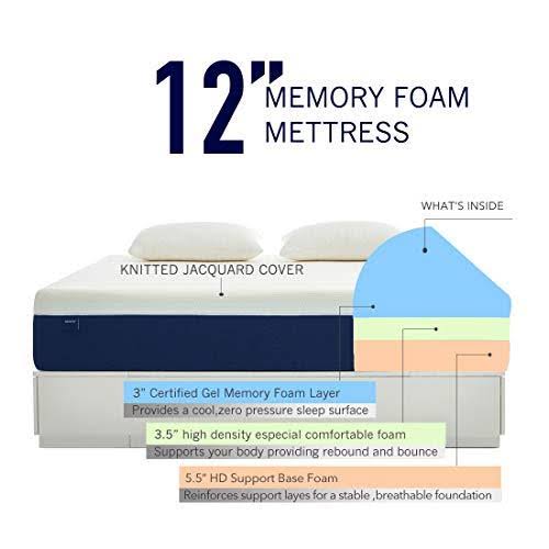 12 inch Gel Memory Foam Mattress U301