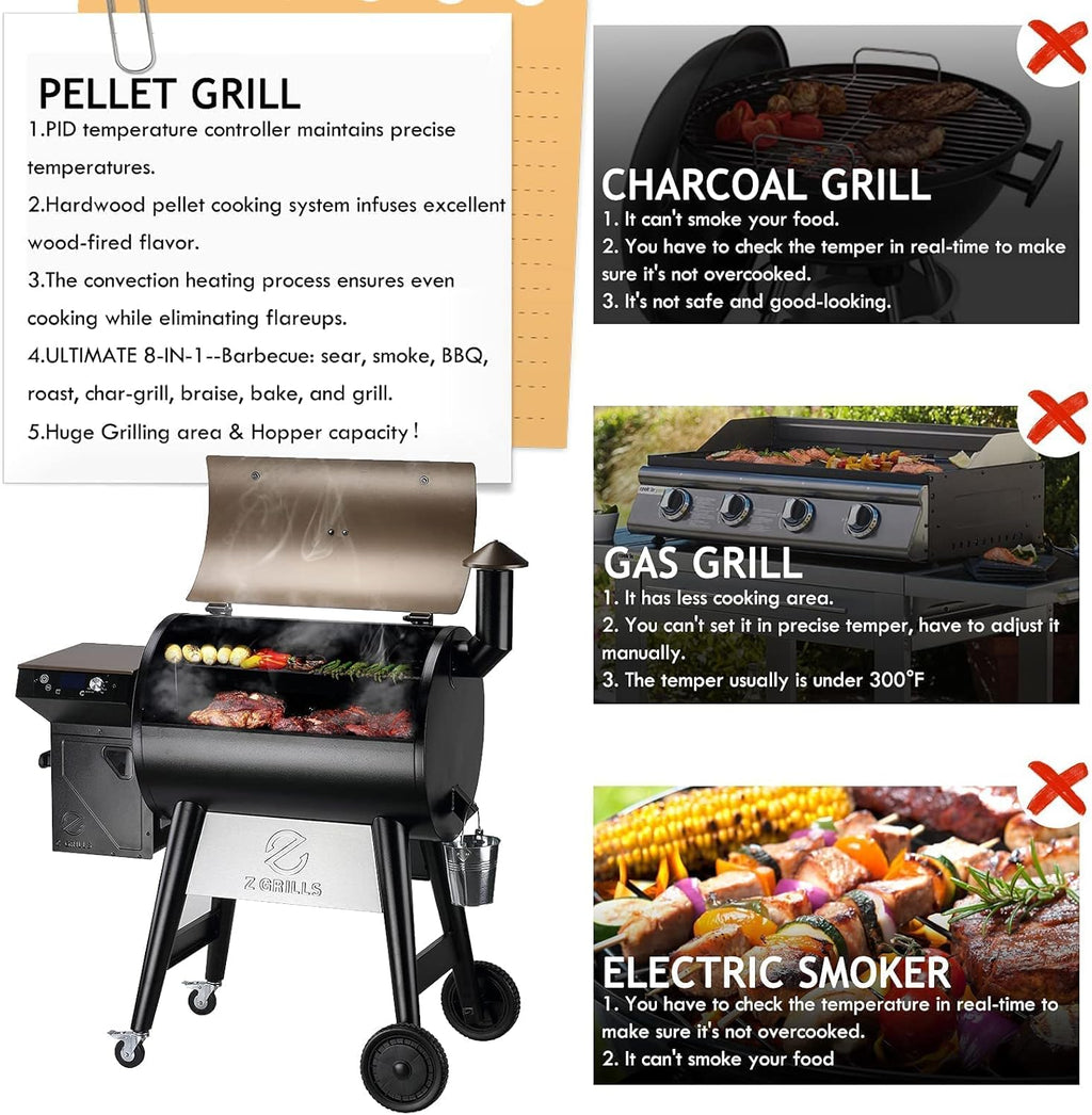 Wood Pellet Grill & Smoker with Digital Controller E366