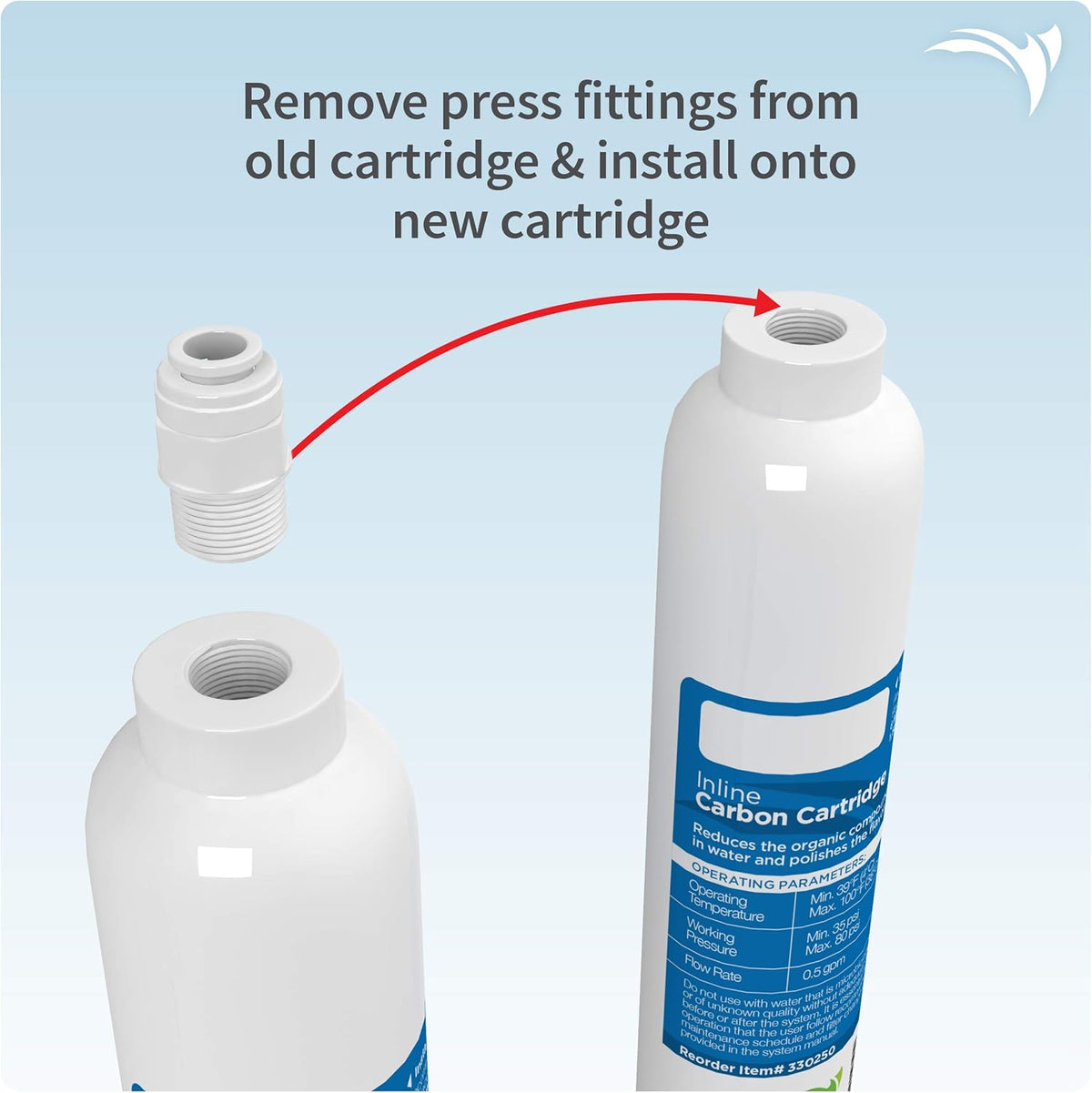 RO Buddie Carbon Cartridge, White, Pack of 2 L5704