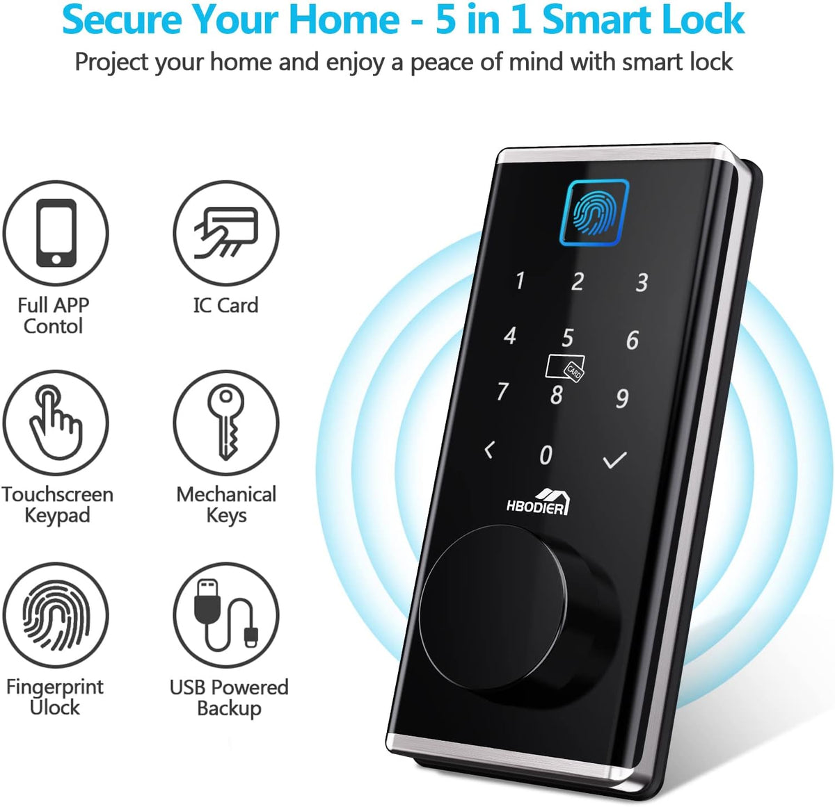 Smart Lock Keyless Entry Deadbolt with Fingerprint, Touchscreen Keypad, Keys, IC Card, APP R664