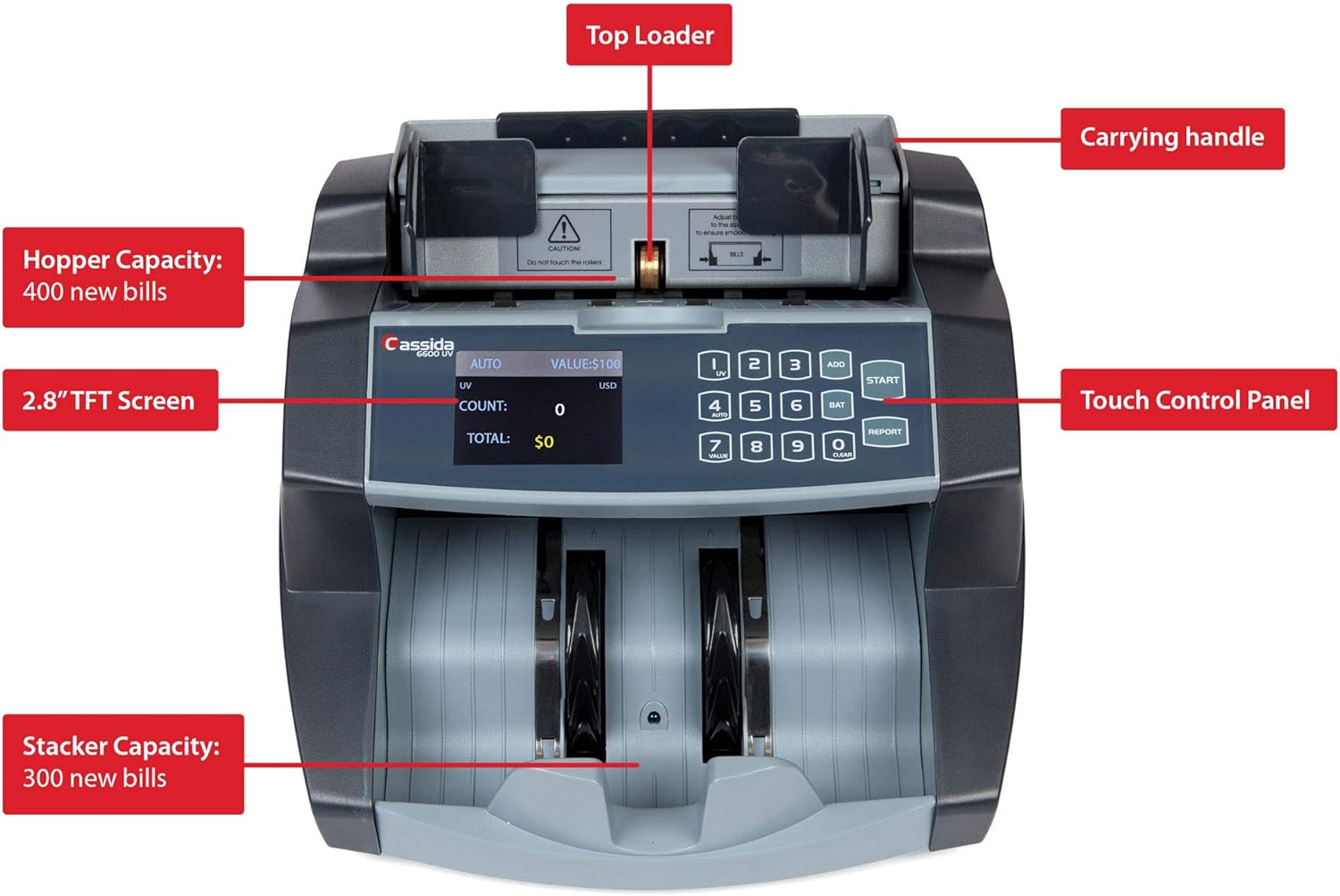 Bill Counter with ValueCount Y903891