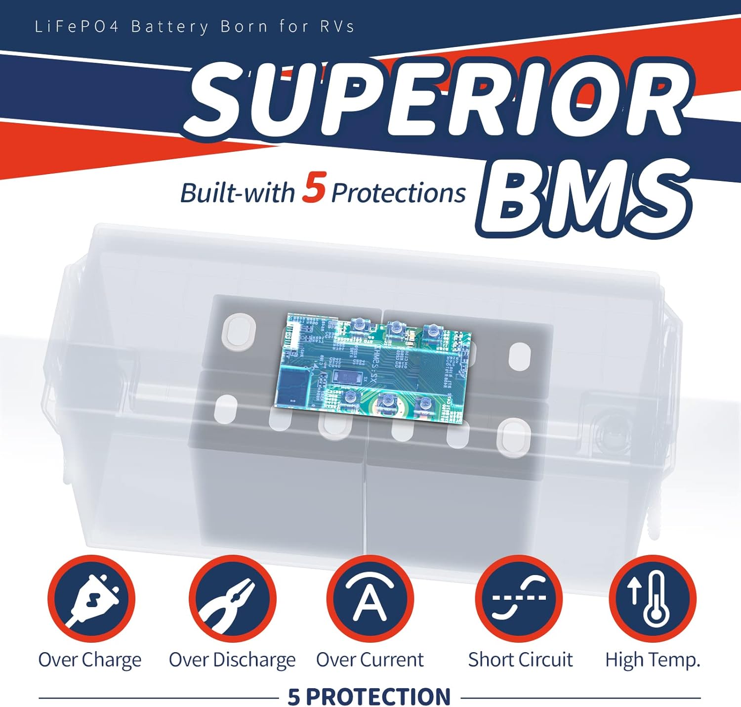 12V 200Ah Lithium Iron Phosphate Battery with 100A BMS, 2.56kWh I778814