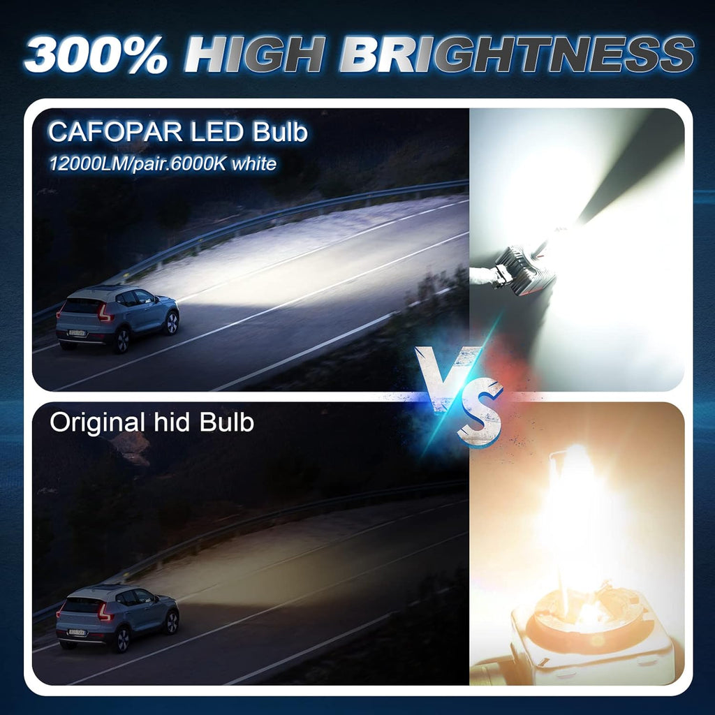 D3S LED Headlight Bulbs 100W 6000K Super White 12000LM Pack of 2 I63802