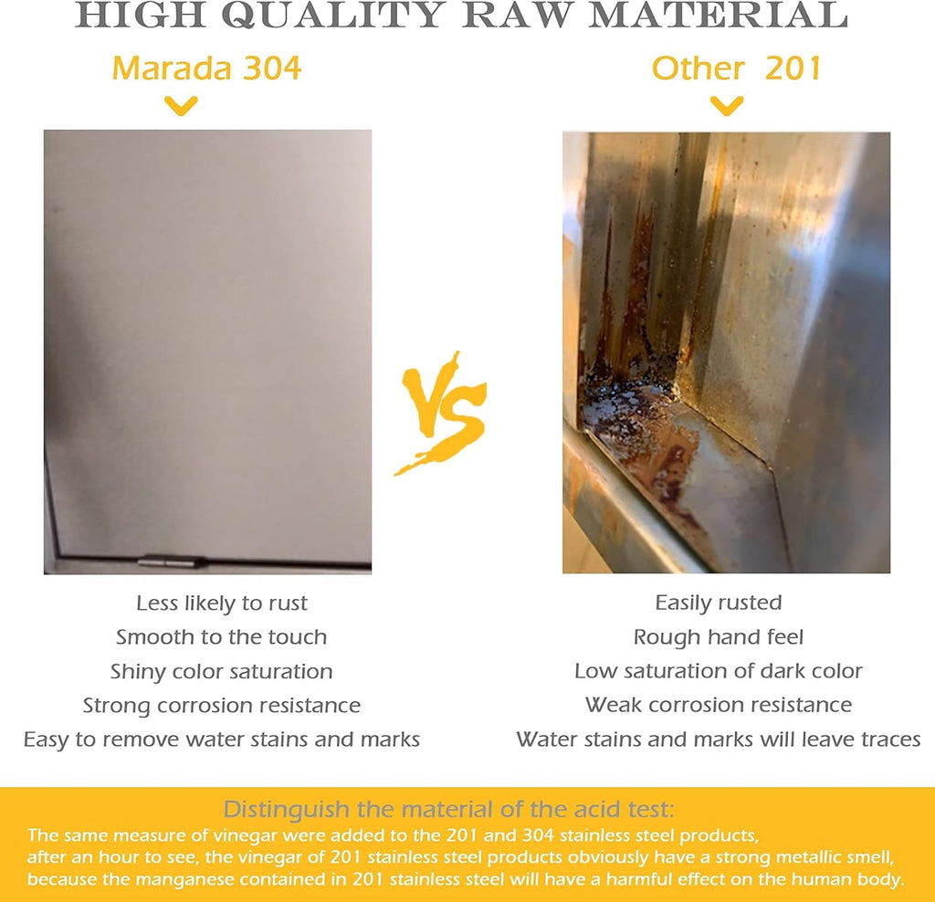 304 Brushed Stainless Steel BBQ Access Door (26 W x 22 H) A8256