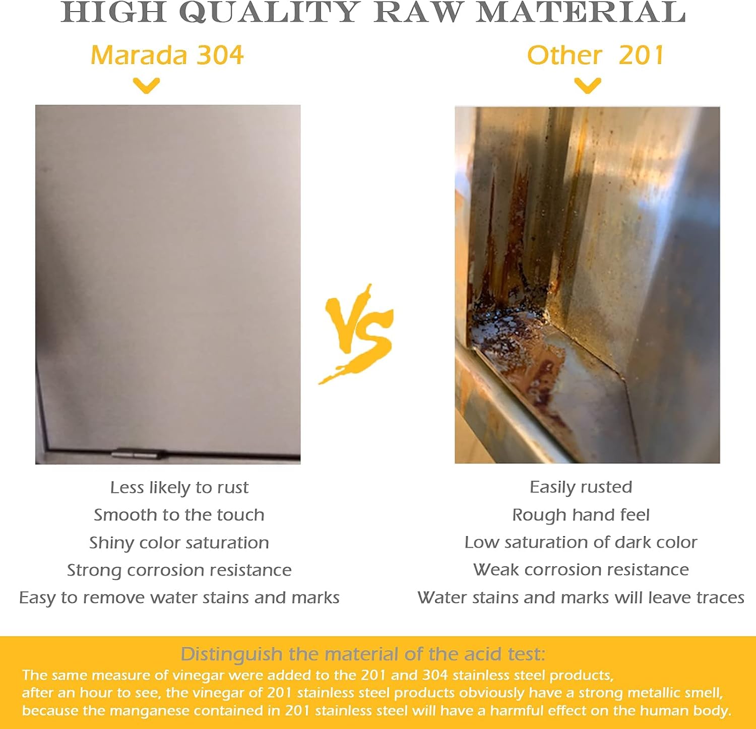 304 Brushed Stainless Steel BBQ Access Door (26 W x 22 H) A8256