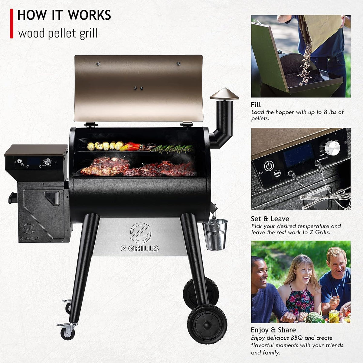 Wood Pellet Grill & Smoker with Digital Controller E366