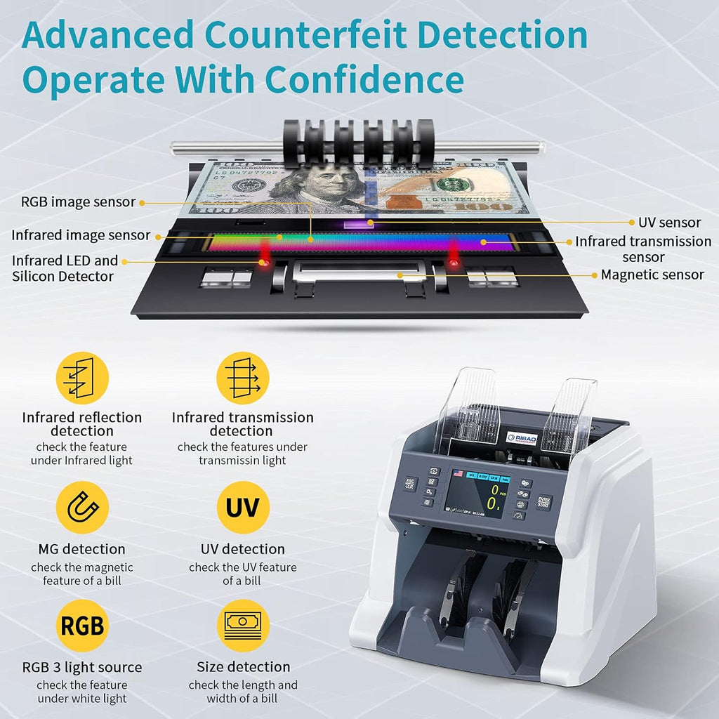 Money Counter Machine with CIS/UV/MG/IR Counterfeit Detection E472
