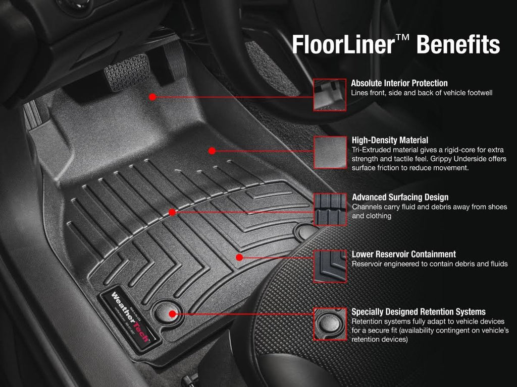 FloorLiner G557