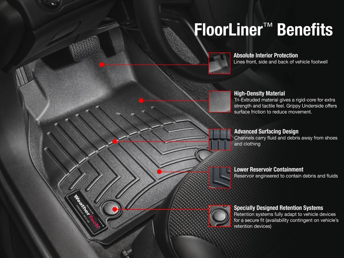 FloorLiner G557