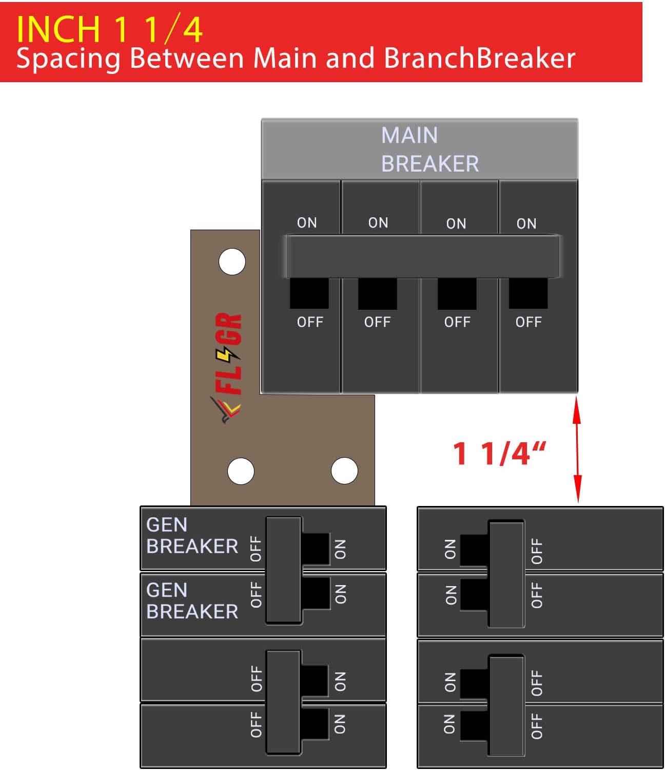 Interlock Kit for Electrical Panels O382
