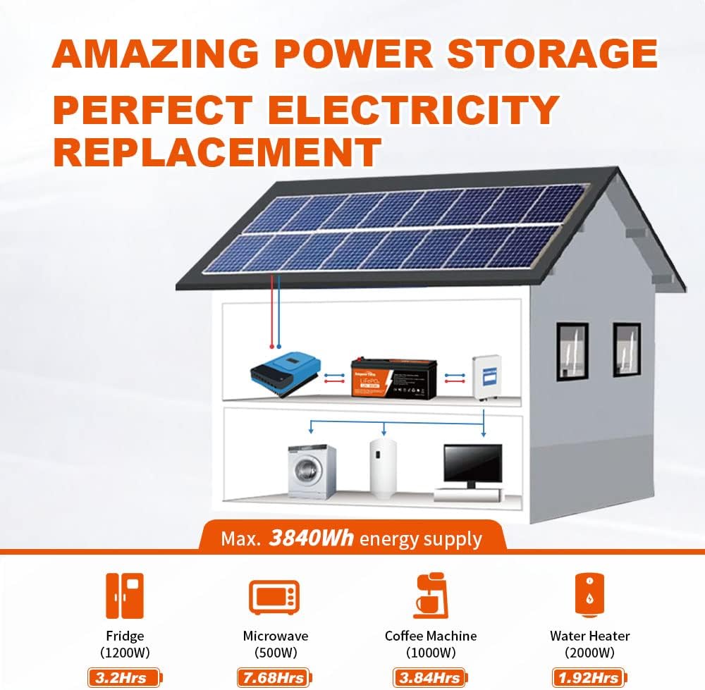 12V 300Ah LiFePO4 Battery with 14.6V 20A Lithium Battery Charger Q2666
