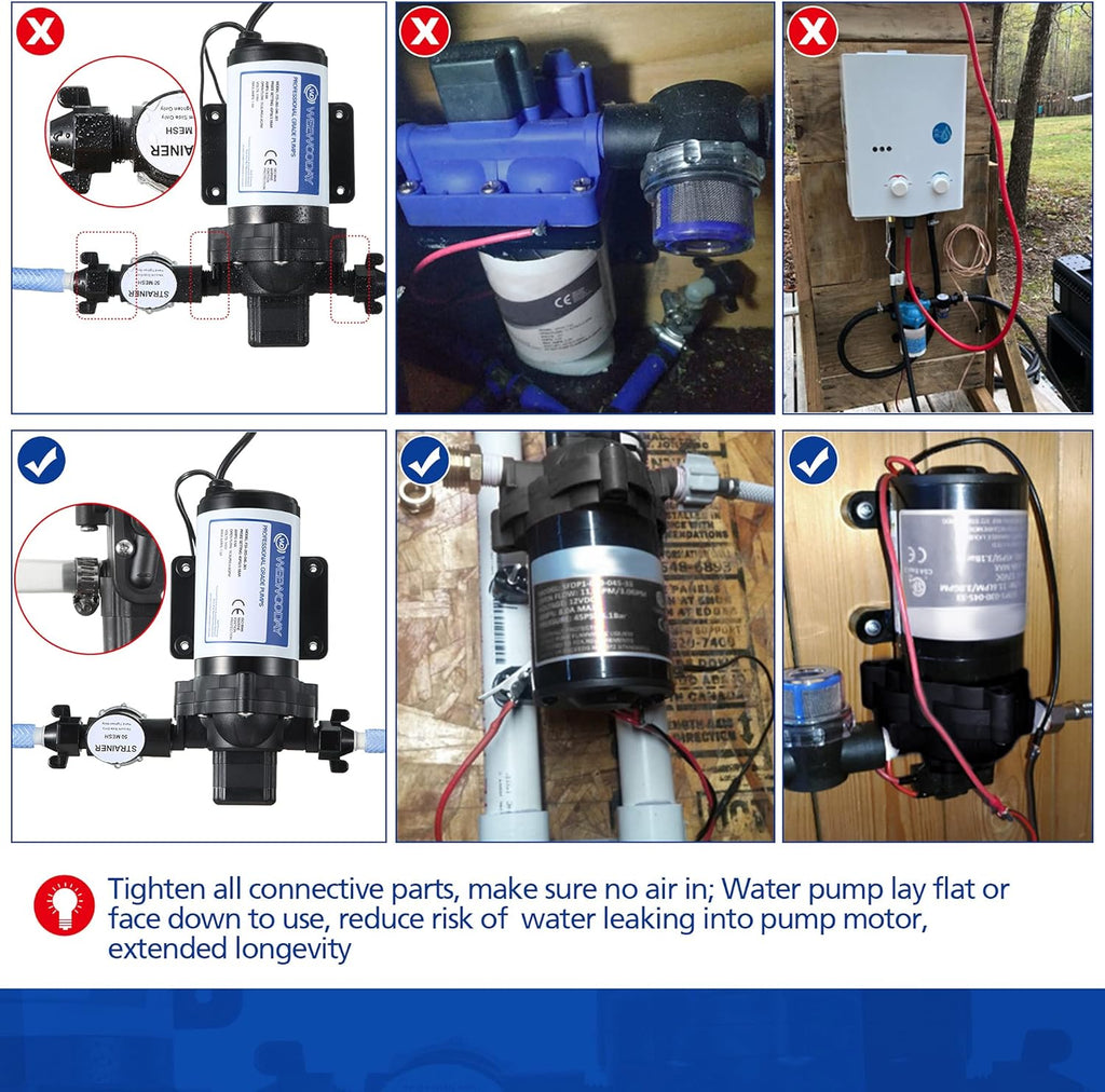 Self Priming Diaphragm Pump 115V 4 Gpm 45 Psi with Power Plug A990304