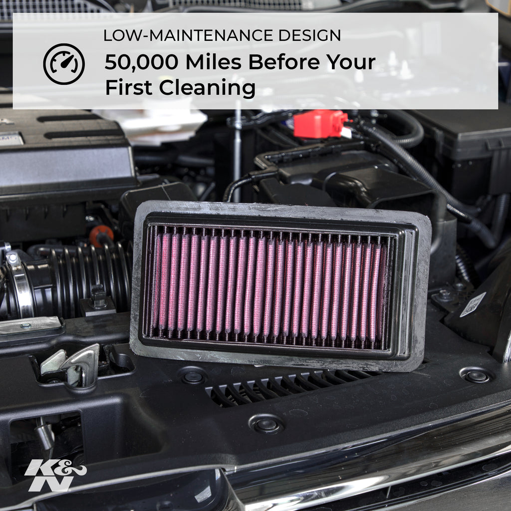 Washable Replacement Engine Air Filter M3926