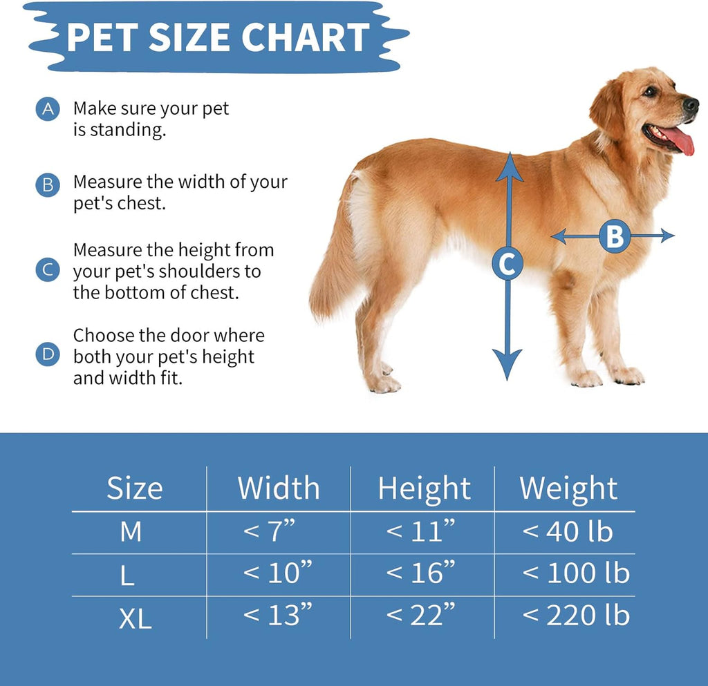 Extra Large Dog Door with Aluminum Frame and Magnetic Double Flaps C478520