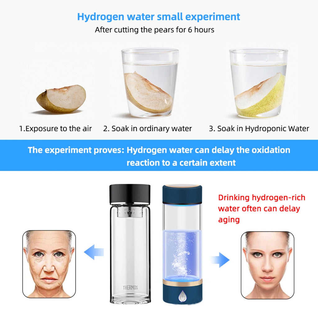 USB Rechargeable Hydrogen Rich Water Generator Bottle D775