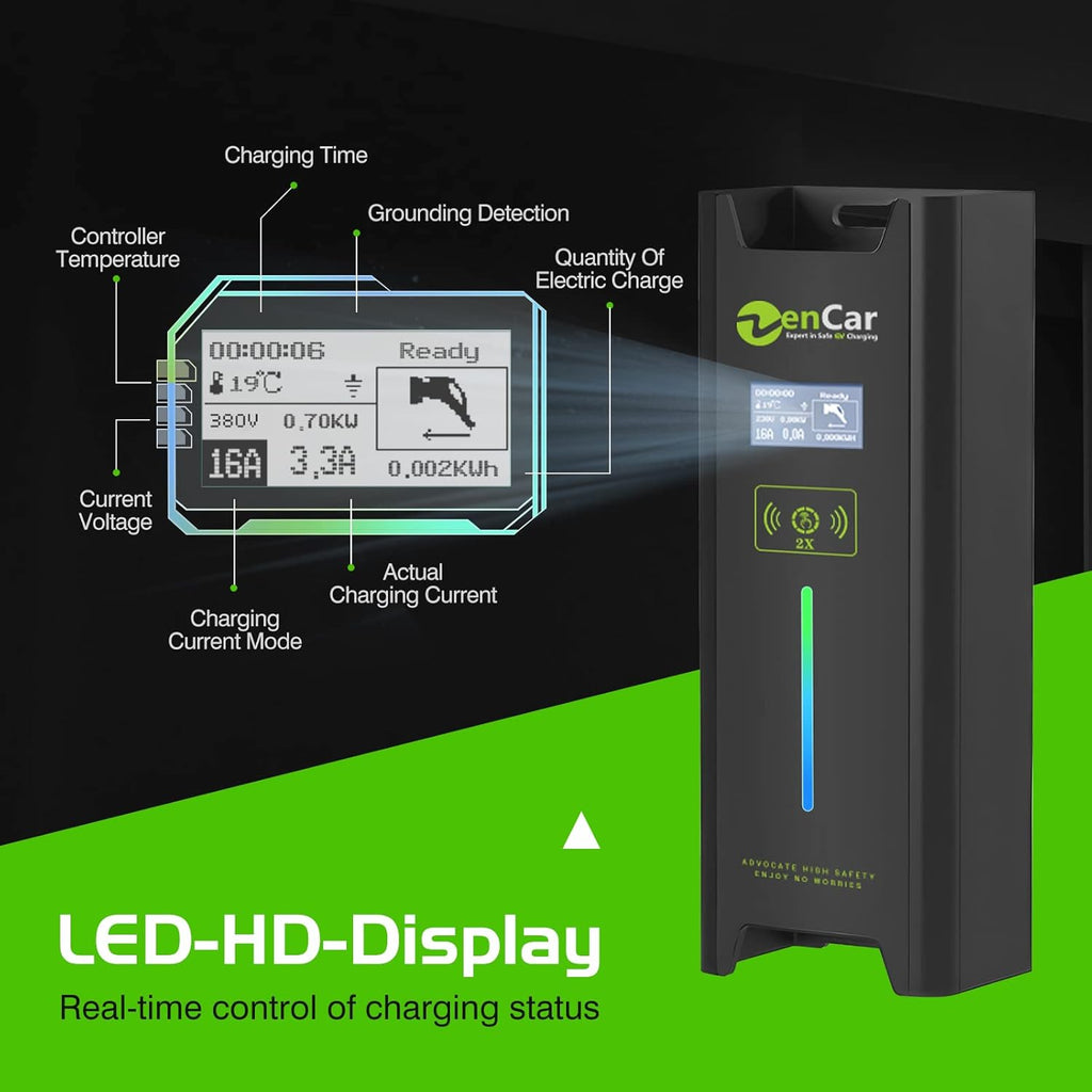 Portable Level 1 EV Charger, 16A, 110V, NEMA 5-15 R511