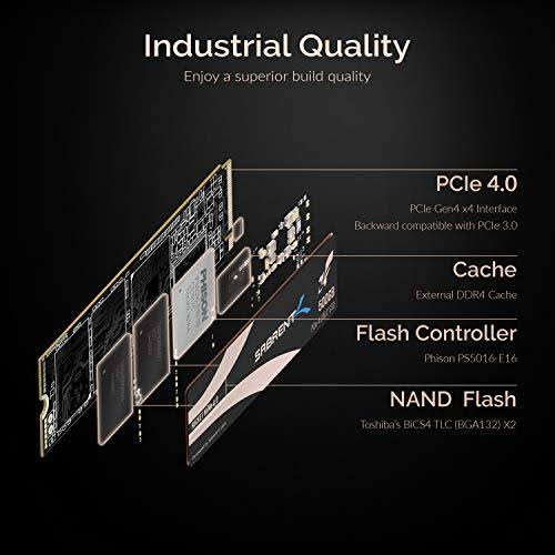500GB Rocket NVMe PCIe 4.0 M.2 2280 W318664