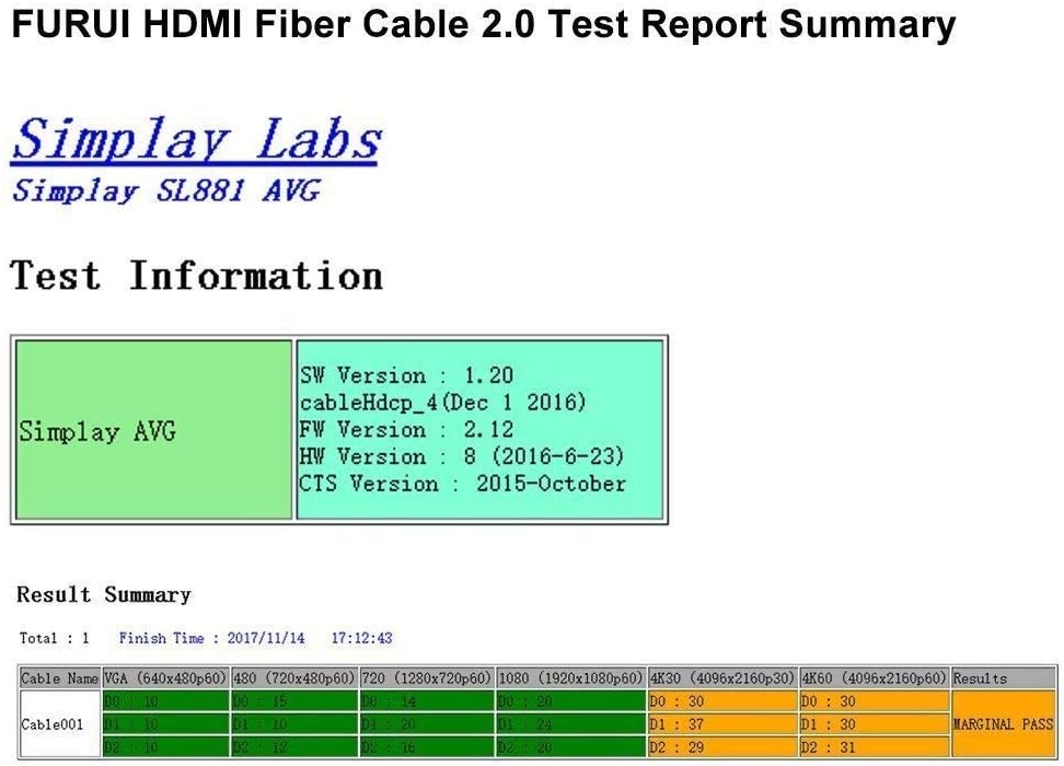 75ft 4K 60Hz Fiber Optic HDMI Cable I42055
