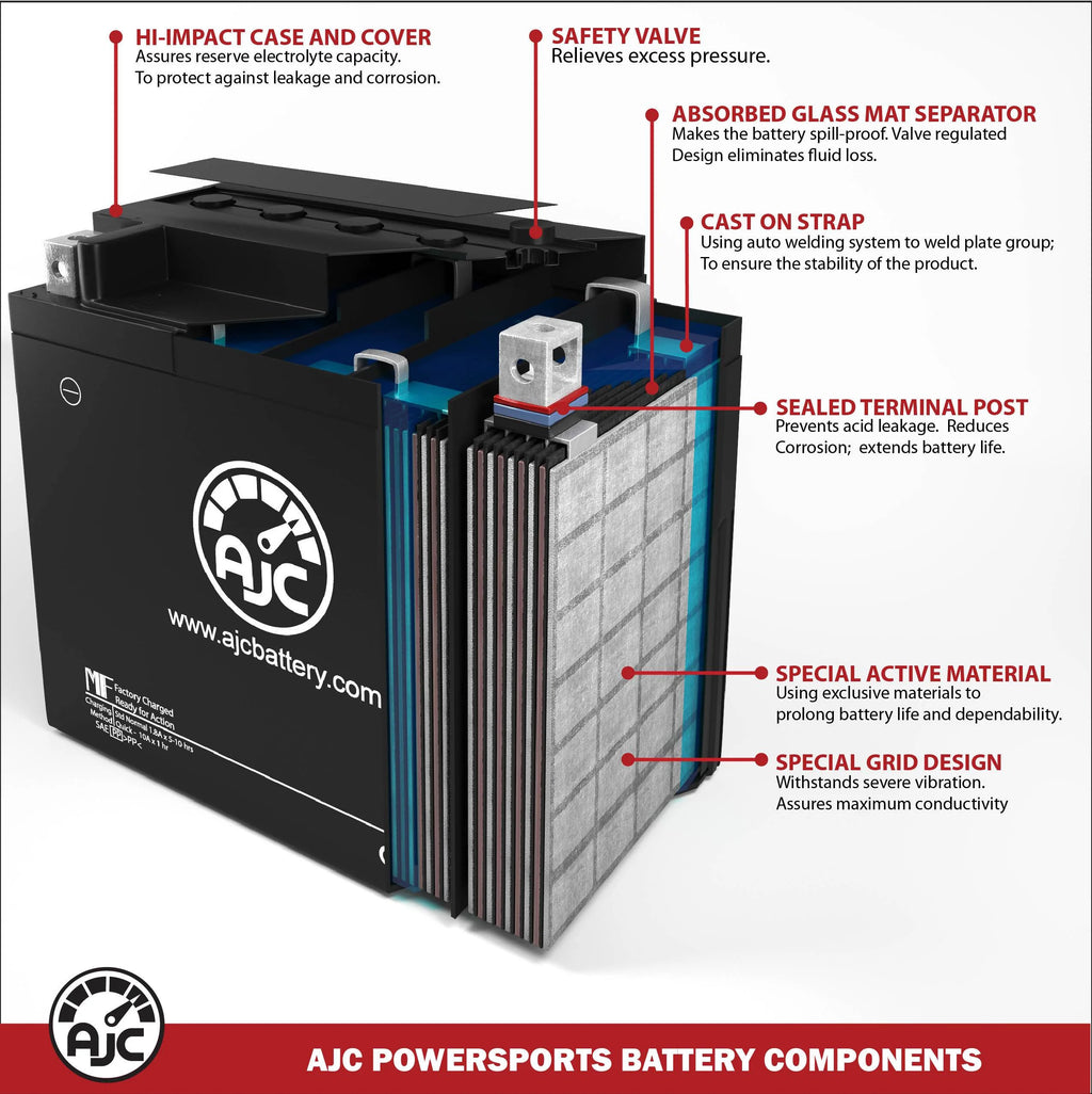 594CC 12V Snowmobile Replacement Battery G548709