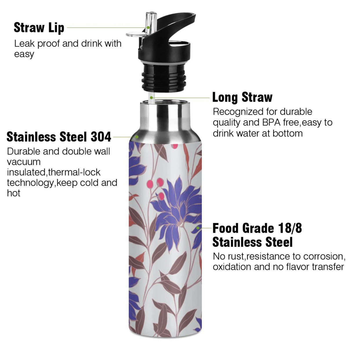 Blue Floral Stainless Steel Insulated Water Bottle with Straw Lid T377995