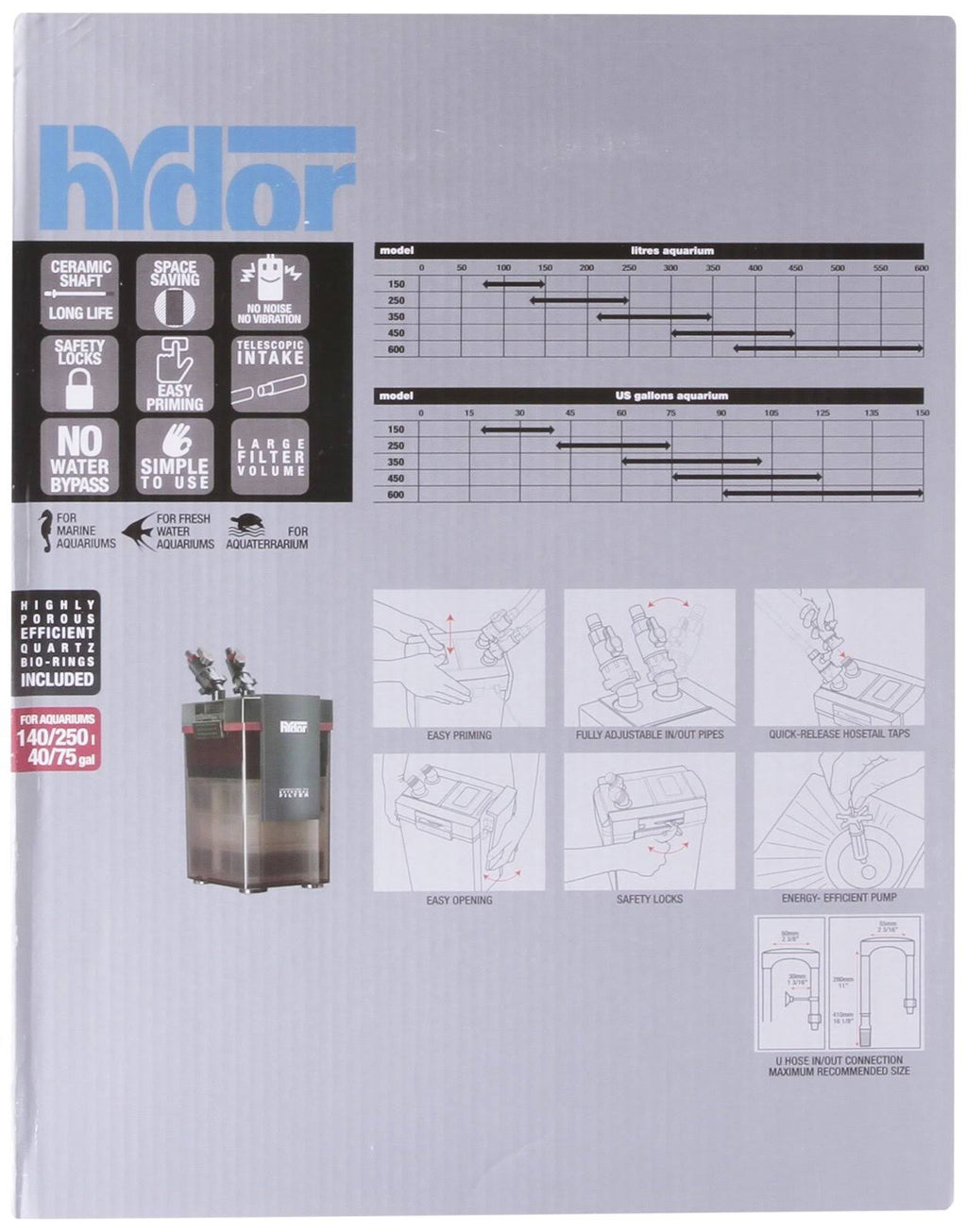 250 External Canister Filter E981