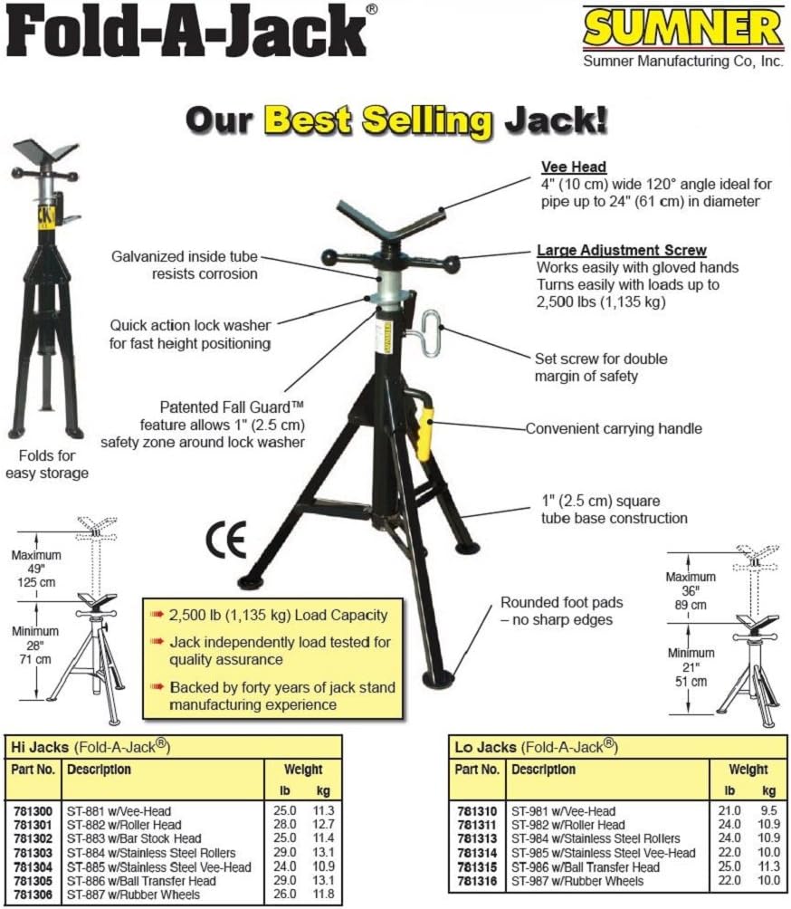 Fold-A-Jacks with Roller Head L766139
