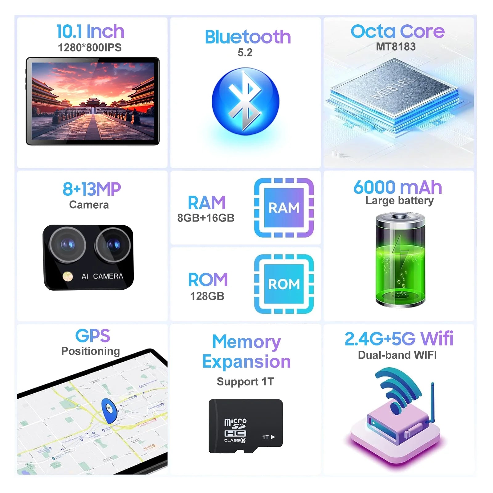 24GB RAM 128GB ROM 10 inch Android Tablet with Keyboard Stylus O66787