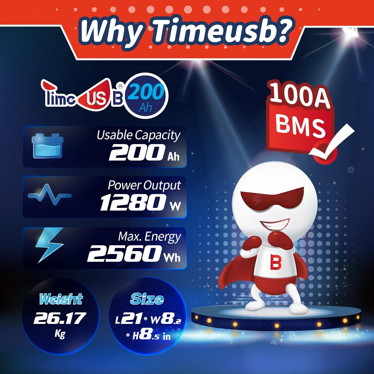 12V 200Ah Lithium Iron Phosphate Battery with 100A BMS, 2.56kWh I778814