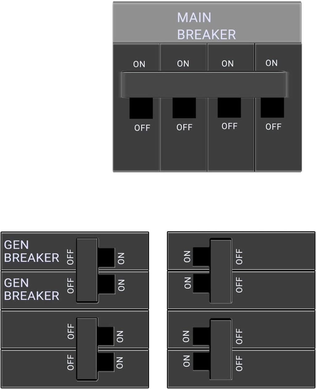 Interlock Kit for Electrical Panels O382