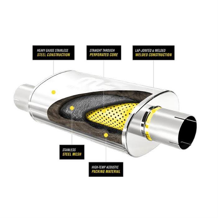 Exhaust Muffler Z139