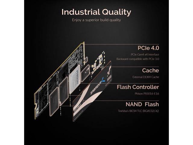 500GB Rocket NVMe PCIe 4.0 M.2 2280 W318664