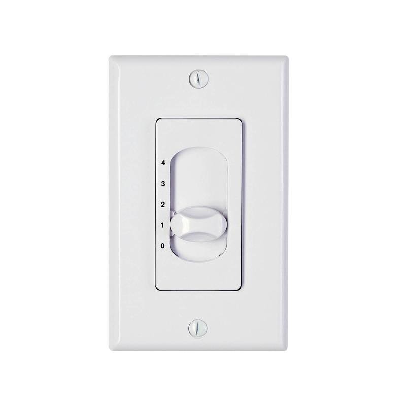 Gloss White Ball Ceiling Fan F6033