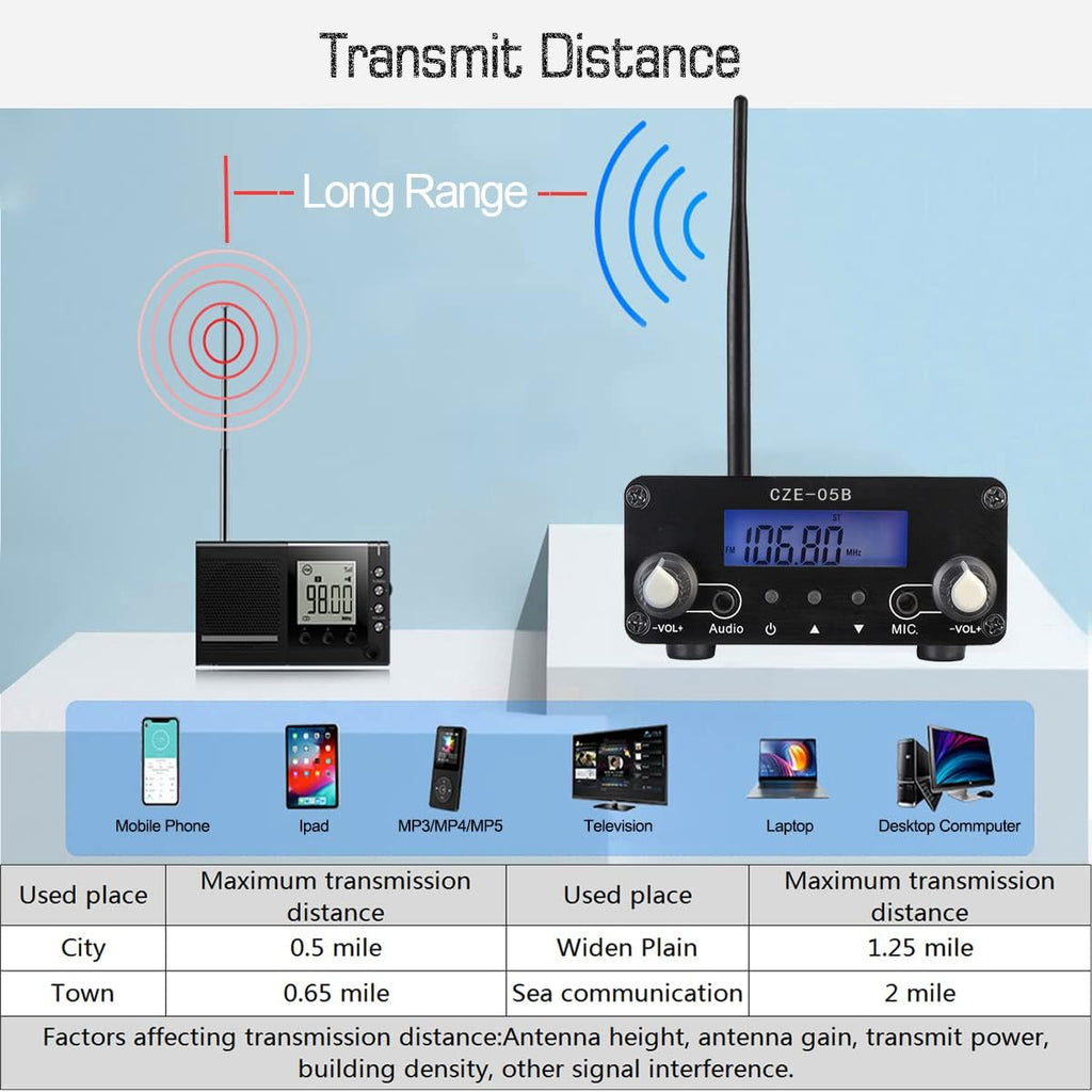 FM Transmitter R122