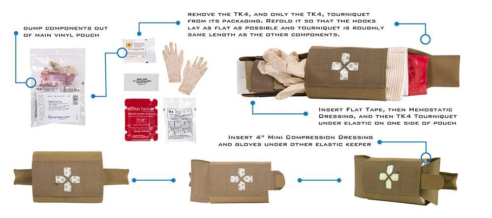 Micro Trauma Kit - Basic Medical Supplies D44431