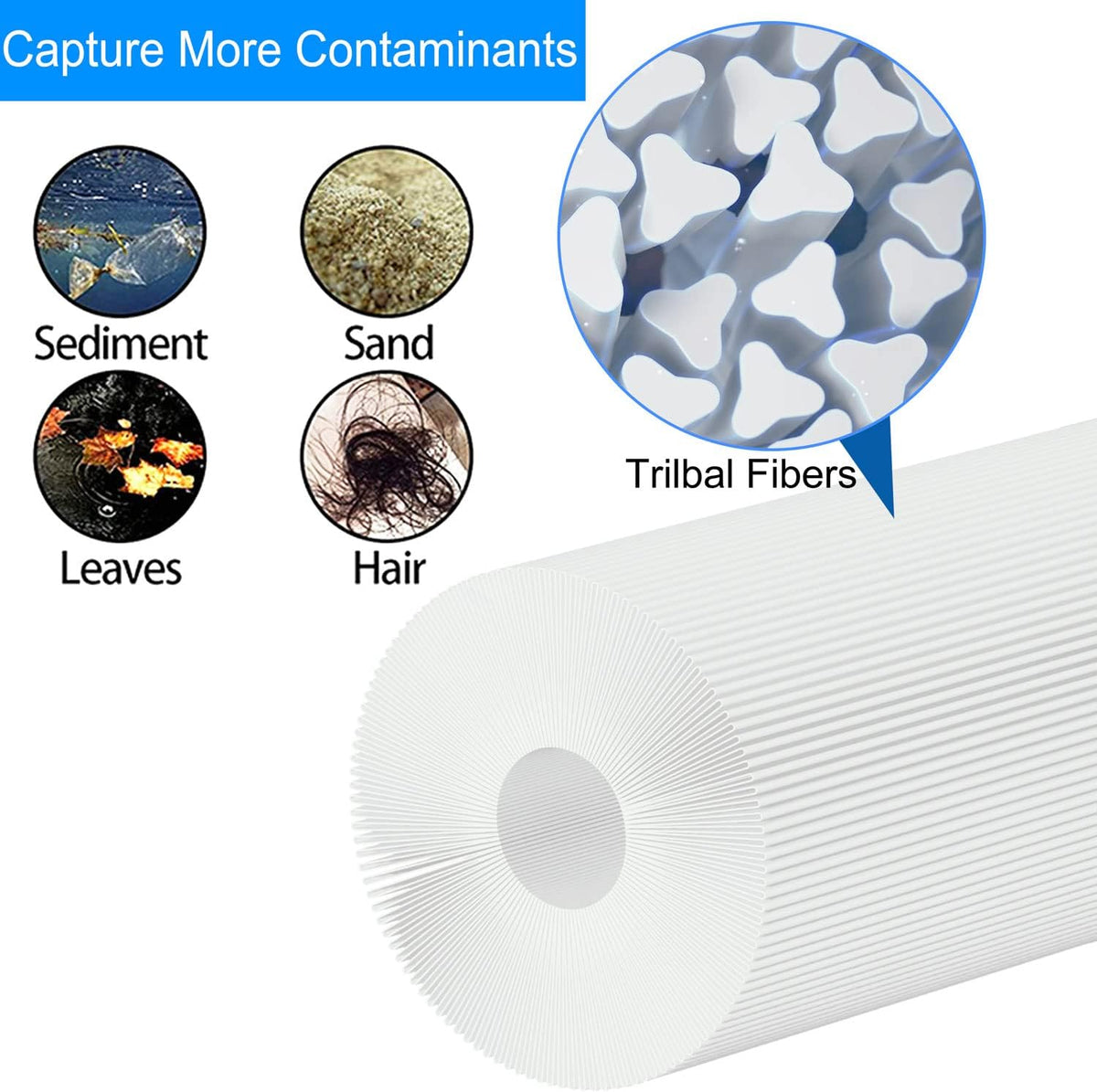 115 Sq.Ft Filter Cartridge 4 Pack W10812