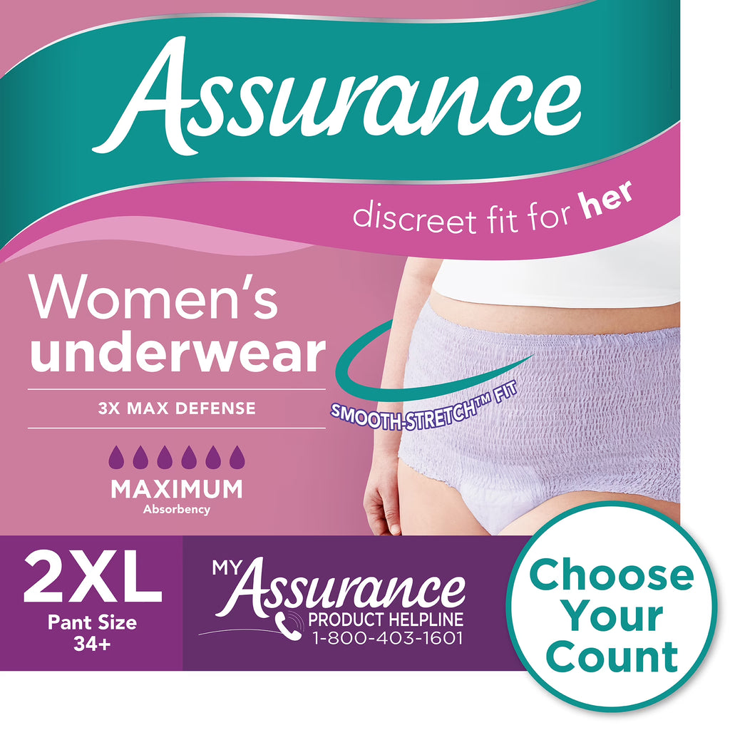 Women's Incontinence & Postpartum Underwear, 2XL, Maximum Absorbency (54 Count) W8916