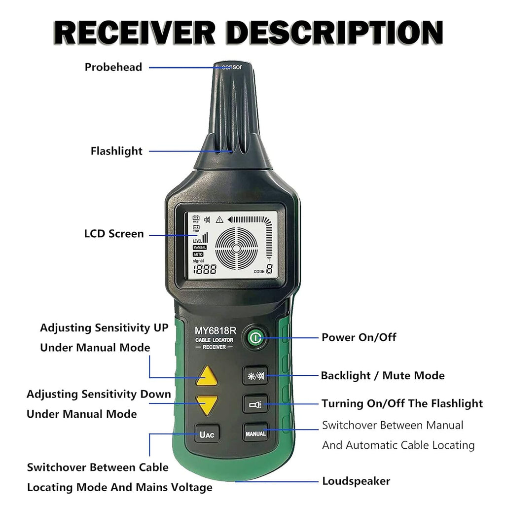 Wire Tracker Telephone Cable Locator 12-400V AC/DC Wire Detector Cable Toner Finder T632579