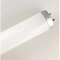 Replacement Bulbs for DUROTEST 1157 40W P34784