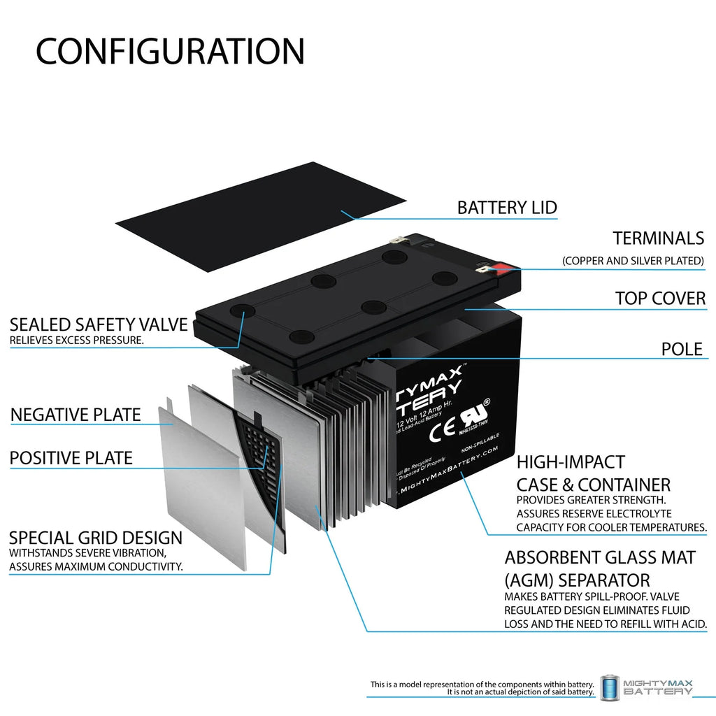 12V 12Ah F2 Scooter Battery - 4 Pack O618
