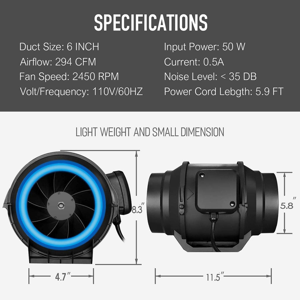6 Inch 294 CFM Inline Fan with 6 Carbon Filter 25 Feet Ducting and Rope K184393