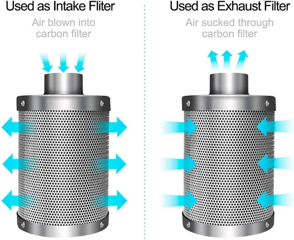 6 Inch 294 CFM Inline Fan with 6 Carbon Filter 25 Feet Ducting and Rope K184393